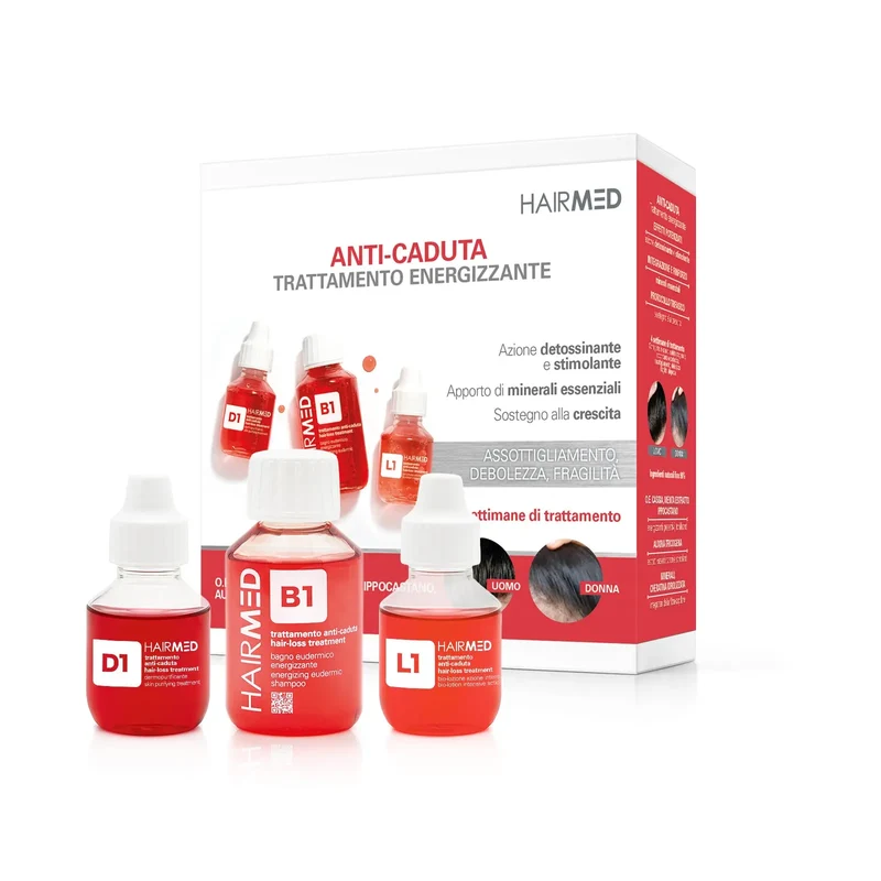 Kit Energizzante Anticaduta
