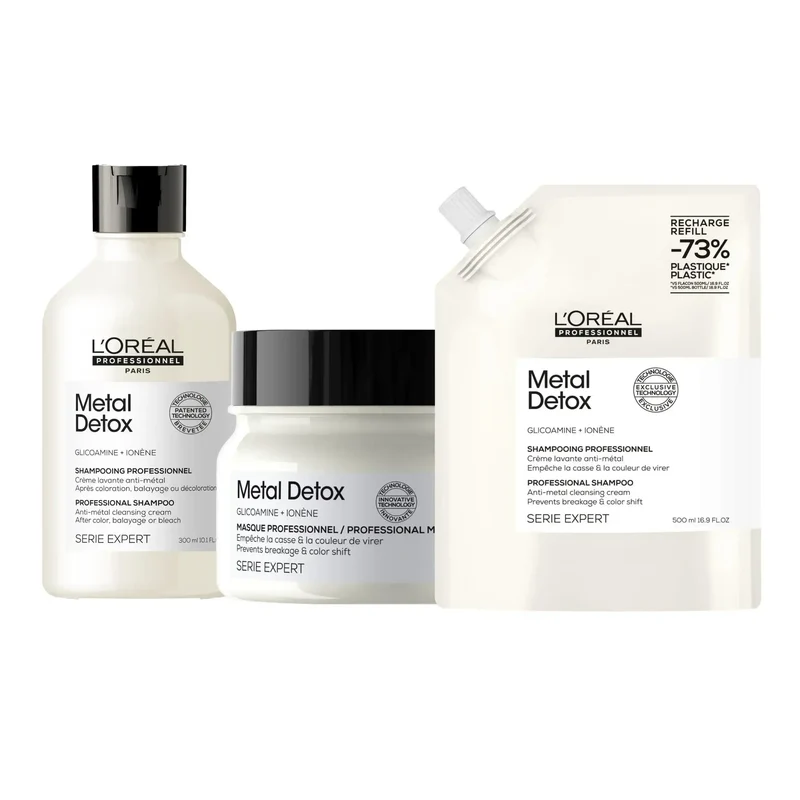 Kit Metal Detox – Shampoo Maschera Ricarica 500ml