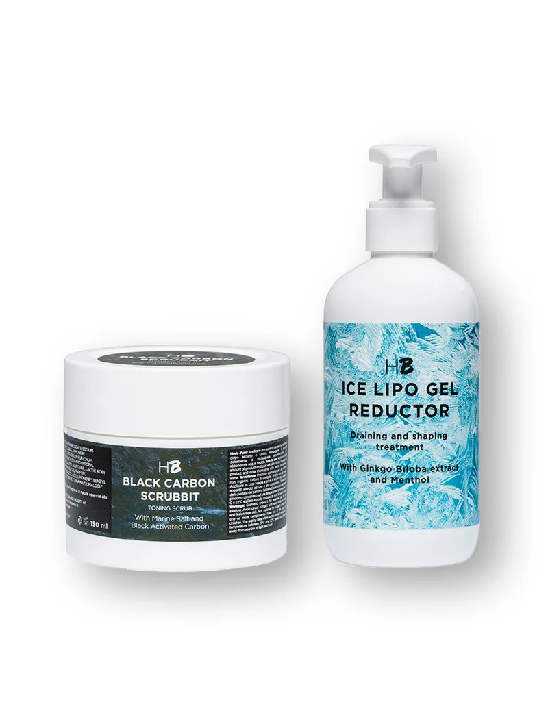 THE ICE GLOW UP SET