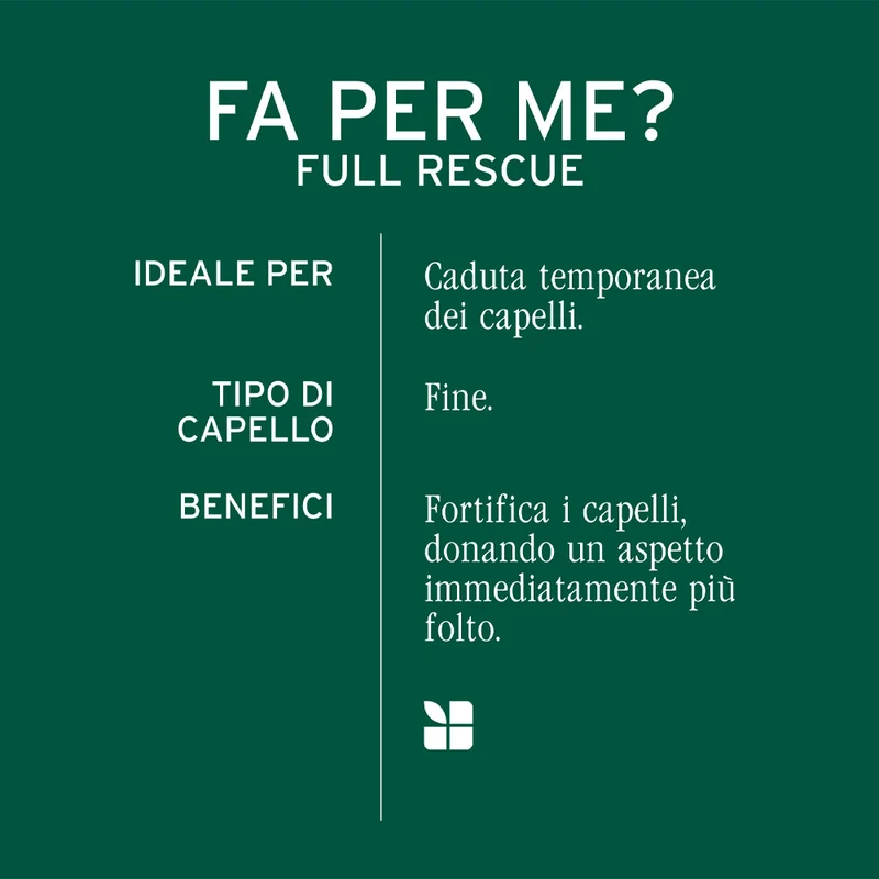 Biolage Professional Hair Spa Full Rescue Conditioner 236ml - balsamo anti caduta