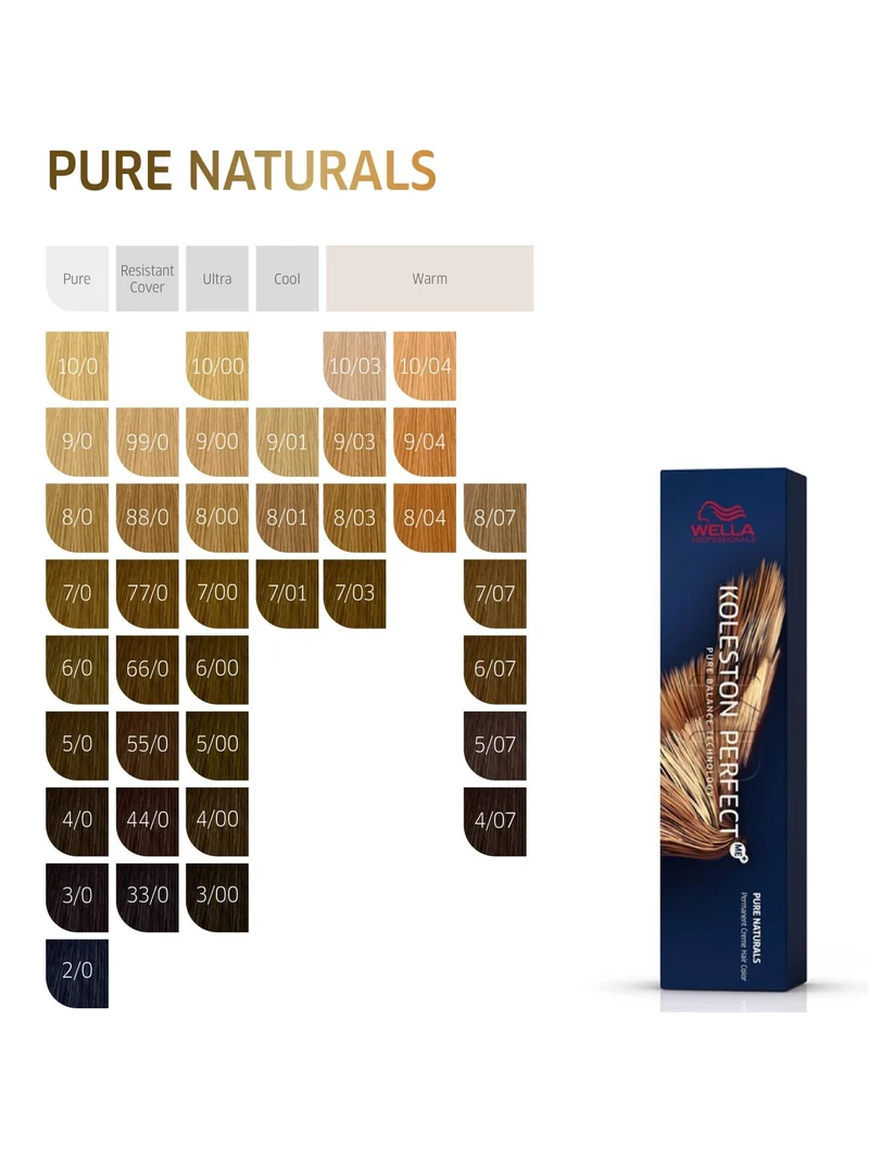 WELLA KOLESTON PERFECT ME+ 60 ML