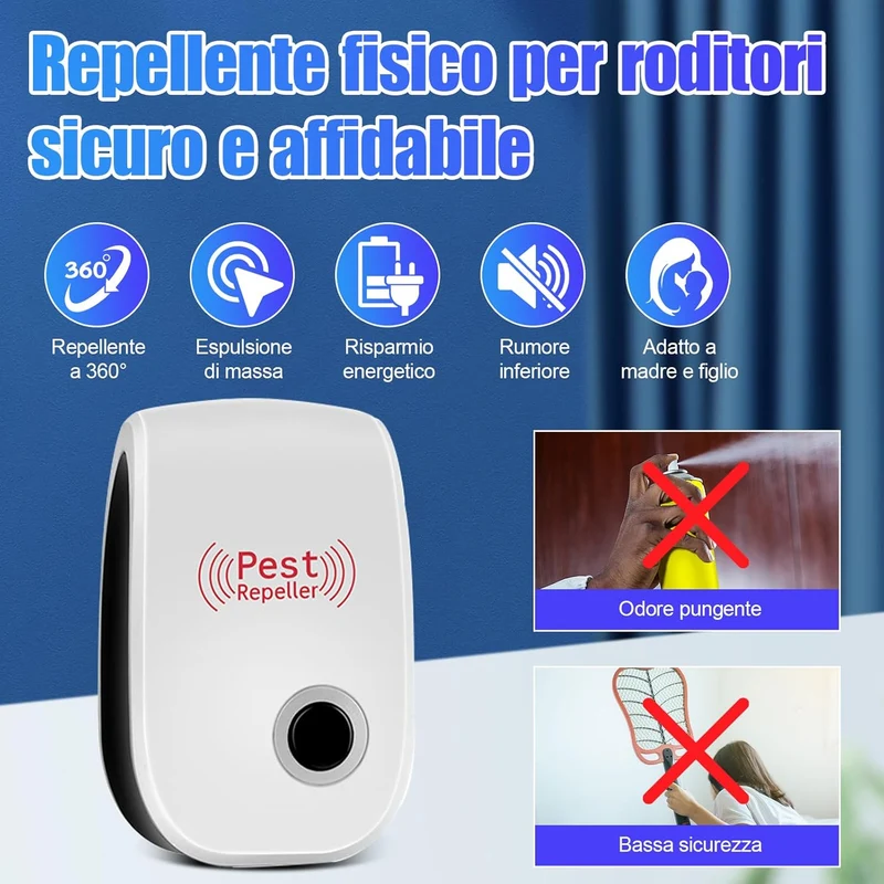 Repellente ad Ultrasuoni per Topi e Antizanzare – Protezione Sicura ed Efficace