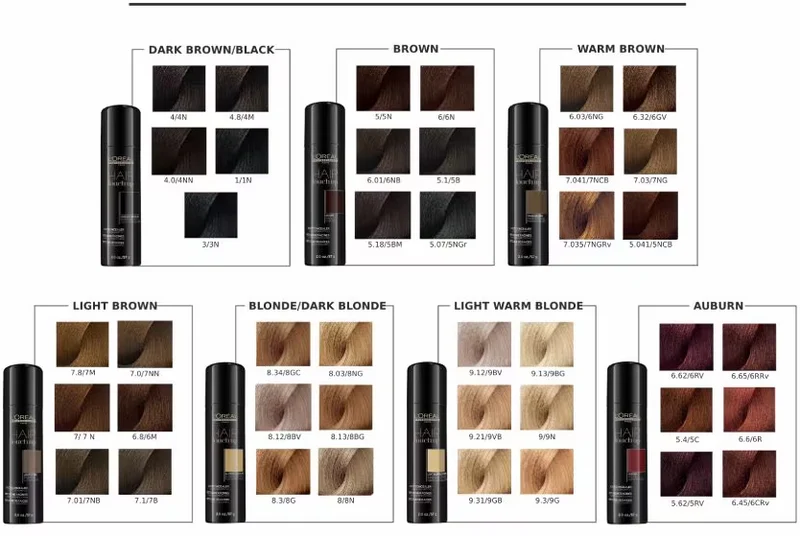 L'OREAL RITOCCO LACCA TOUCH UP CAMOUFLAGE ISTANTANEO DELLA RICRESCITA
