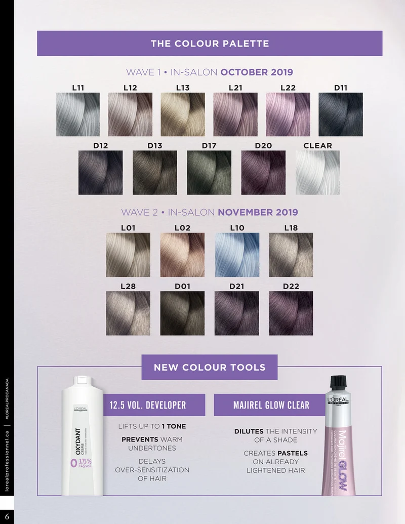 L'OREAL MAJIREL GLOW - COLORAZIONE PERMANENTE NEUTRALIZZAZIONE PROFONDA