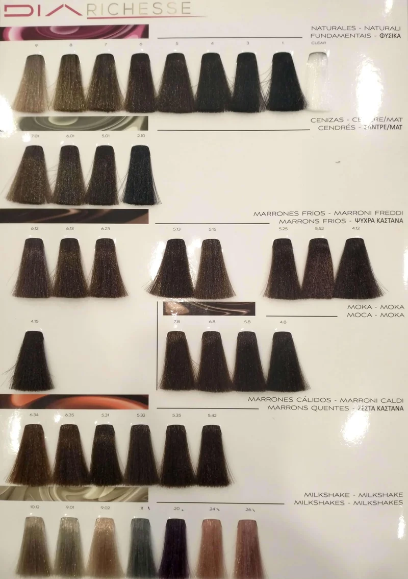 L'OREAL DIARICHESSE EFFETTO INTENSO - RIFLESSANTE AD OSSIDAZIONE