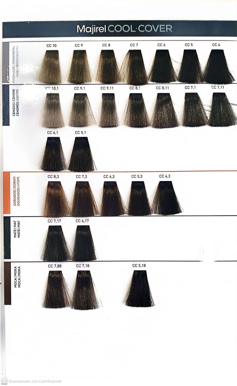 L'OREAL PROFESSIONNEL COOL COVER COLOR - COLORAZIONE PERMANENTE COPERTURA PROFONDA