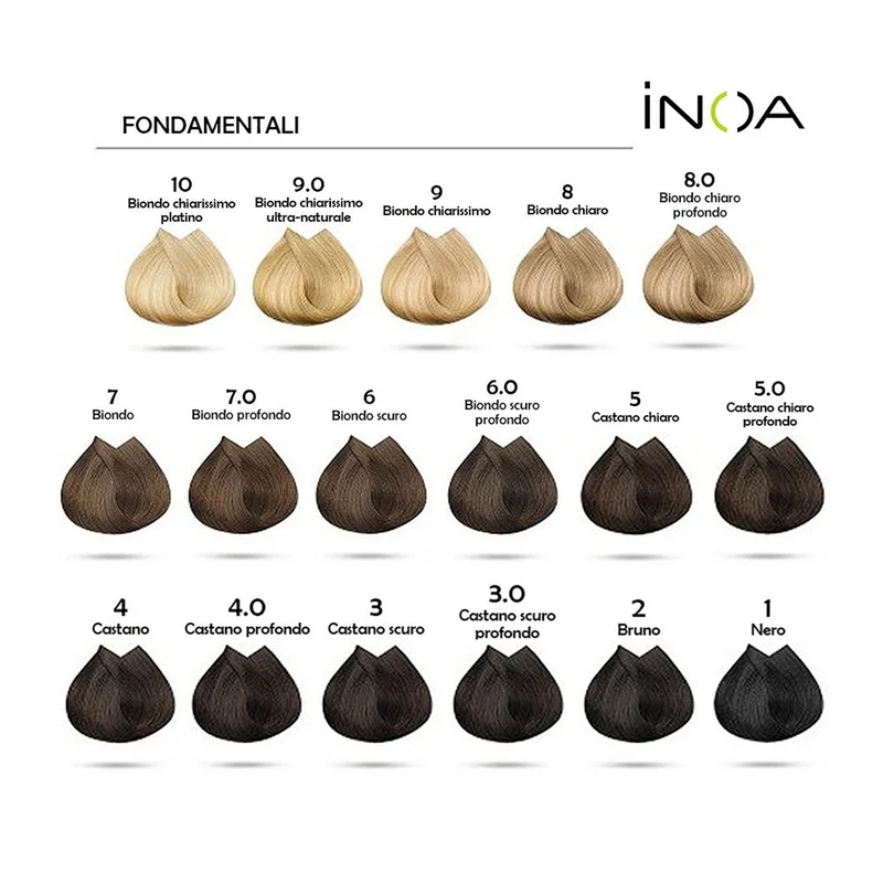 L’Oréal INOA Tintura Senza Ammoniaca 60g