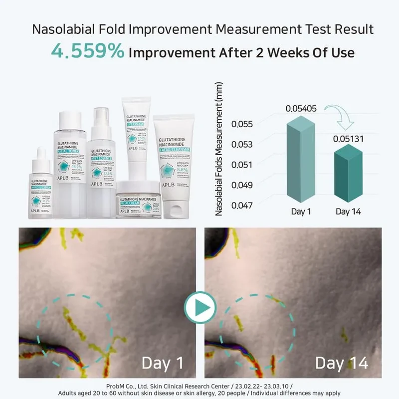 APLB - Olio Detergente Uniformante - Glutathione Niacinamide Cleansing Oil